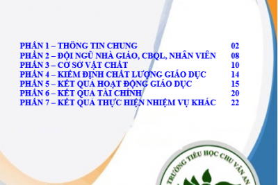 Báo cáo công khai thường niên năm 2024