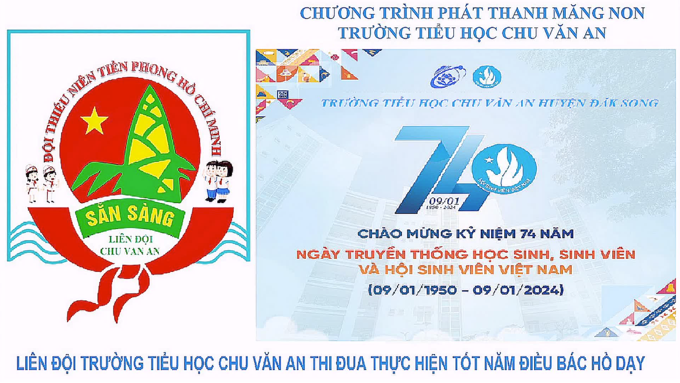 Chương trình phát thanh Măng non tuần 2 tháng 1 năm 2024