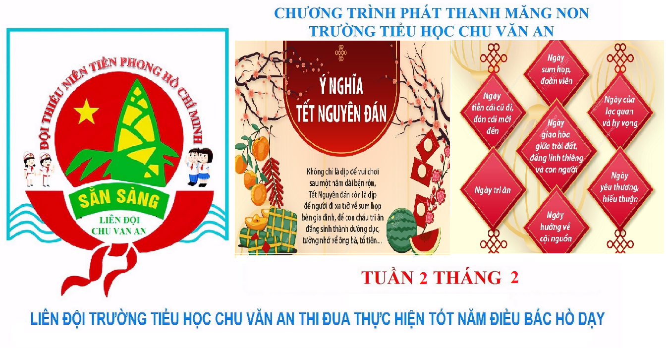 Chương trình phát thanh Măng non tuần 2 tháng 2 năm 2024