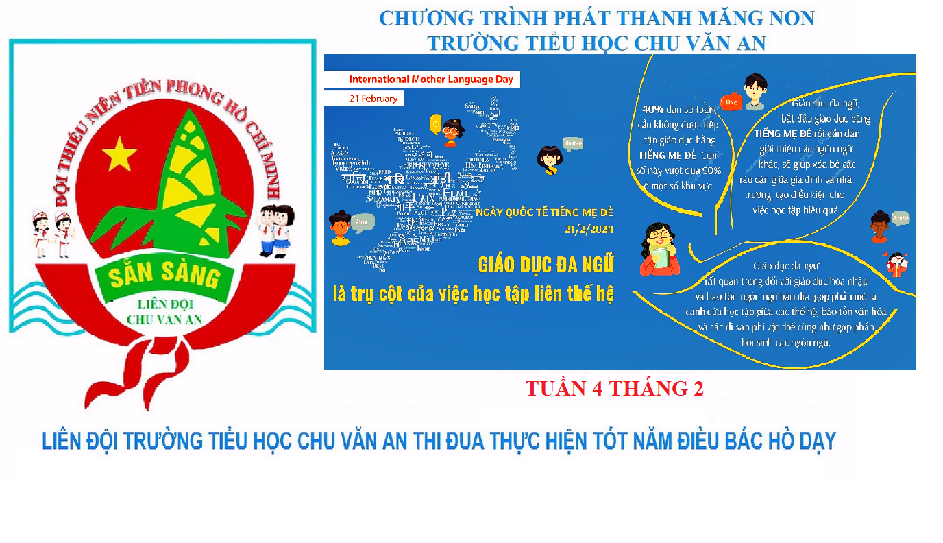 Chương trình phát thanh Măng non tuần 4 tháng 2 năm 2024